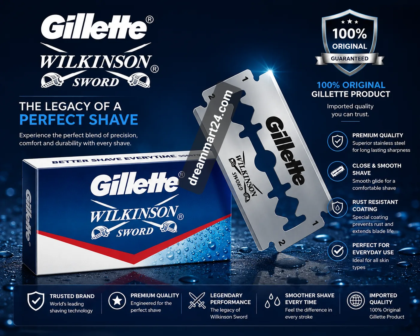 Gillette Wilkinson Sword Double Edge Safety Razor Blades - 20 Pcs (4 Packs of 5 Blades)